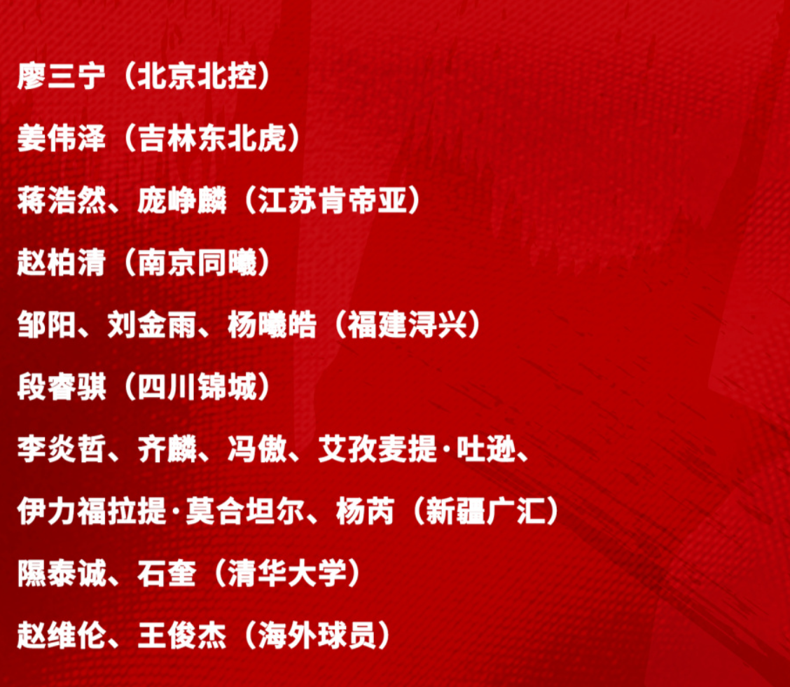 leyu-官宣！男篮短训营6月初打欧洲球队，21-23号战澳洲荷兰备战世预赛